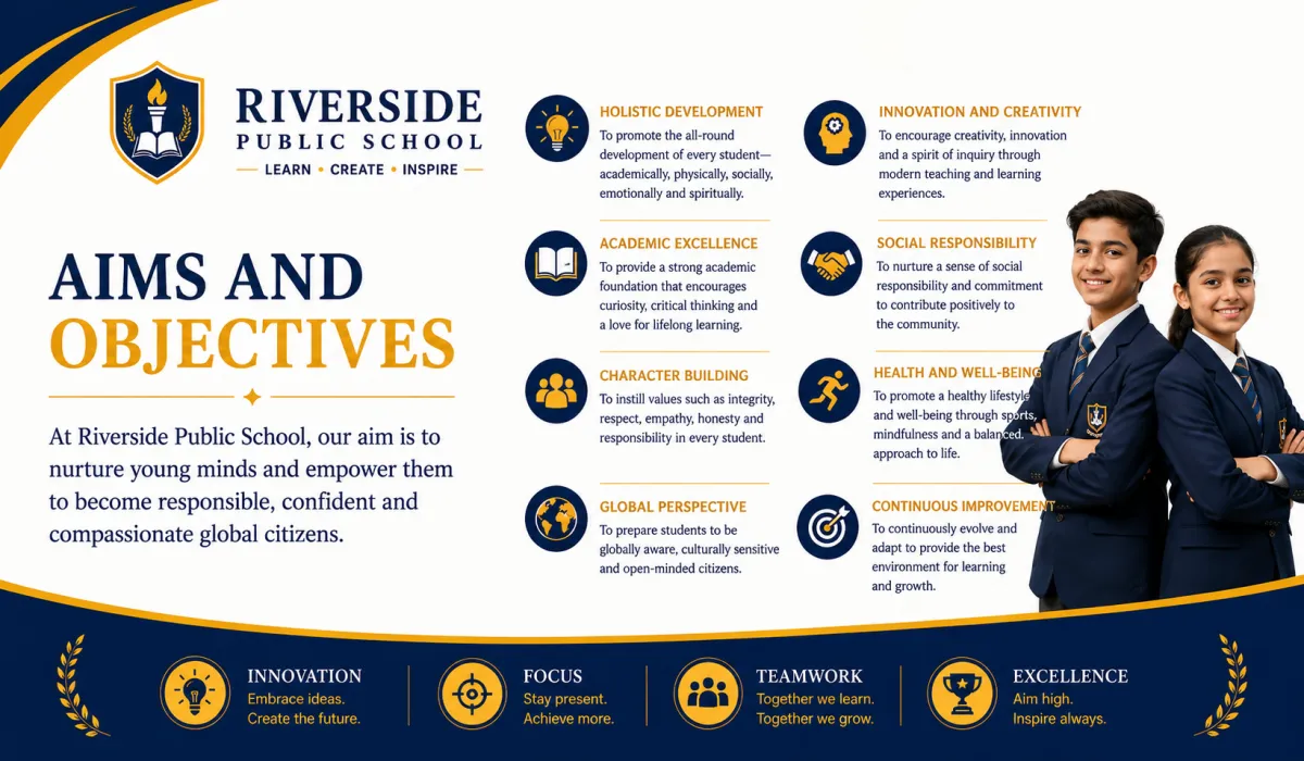 Aims and Objectives